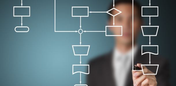 processos de tecnologia de ar condicionado